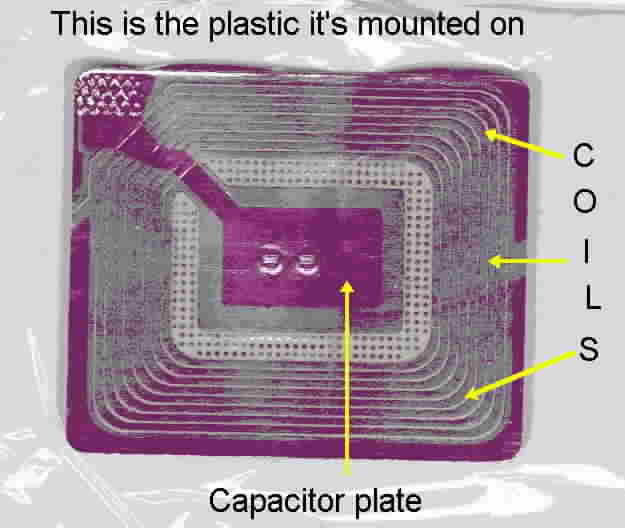 The ICD Dissected